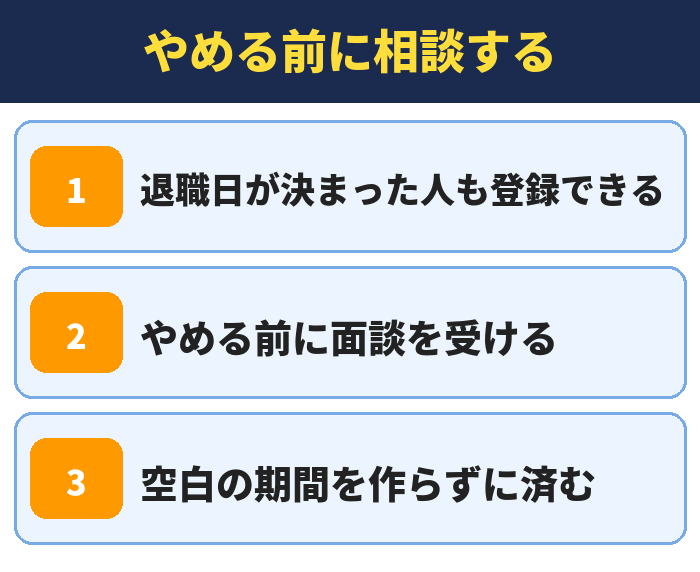 就職カレッジ|やめる前に相談する(退職日が決まった人も登録できる・やめる前に面談を受ける・空白の期間を作らずに済む)