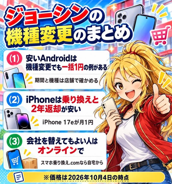 ジョーシンの機種変更のまとめ。安いAndroidは機種変更でも一括1円の例がある、iPhoneは乗り換えと2年返却が安くiPhone 17eが月1円、会社を替えてもよい人はスマホ乗り換え.comなら自宅から