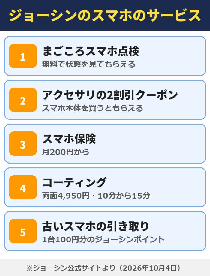 ジョーシンのスマホのサービス5つ。まごころスマホ点検は無料、アクセサリの2割引クーポン、スマホ保険は月200円から、コーティングは両面4,950円、古いスマホの引き取りは1台100円分のジョーシンポイント