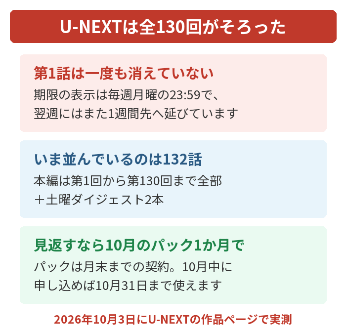 U-NEXTの風、薫るは全130回がそろった実測