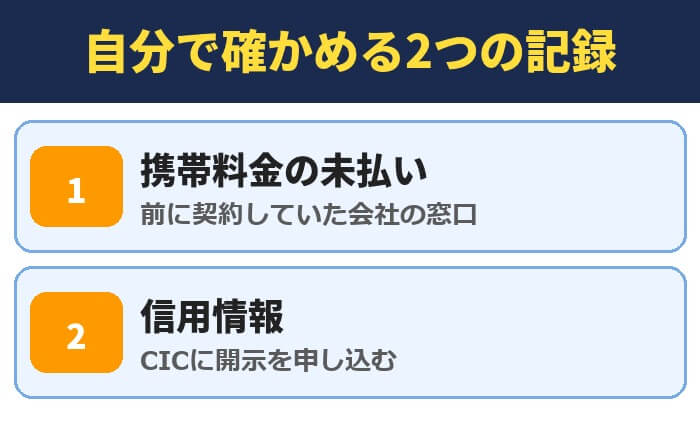自分で確かめる2つの記録。携帯料金の未払いは前に契約していた会社の窓口、信用情報はCICに開示を申し込む