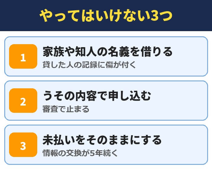審査に通らないときにやってはいけない3つ。家族や知人の名義を借りる、うその内容で申し込む、未払いをそのままにする