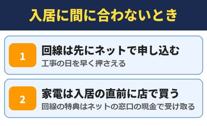 入居に光回線が間に合わないとき。回線は先にネットで申し込む、家電は入居の直前に店で買う