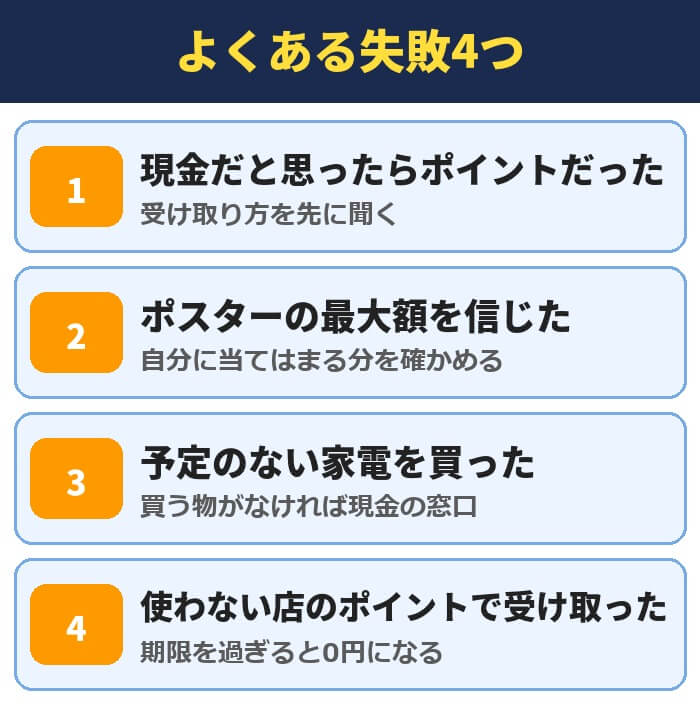 家電量販店の光回線でよくある失敗4つ。現金だと思ったらポイントだった、ポスターの最大額を信じた、予定のない家電を買った、使わない店のポイントで受け取った