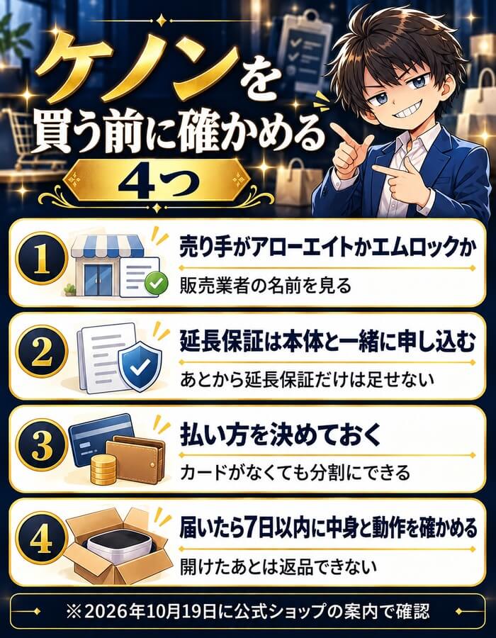 ケノンを買う前に確かめる4つ。売り手がアローエイトかエムロックか(販売業者の名前を見る)、延長保証は本体と一緒に申し込む(あとから延長保証だけは足せない)、払い方を決めておく(カードがなくても分割にできる)、届いたら7日以内に中身と動作を確かめる(開けたあとは返品できない)