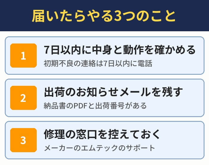 届いたらやる3つのこと。7日以内に中身と動作を確かめる、出荷のお知らせメールを残す、修理の窓口を控えておく