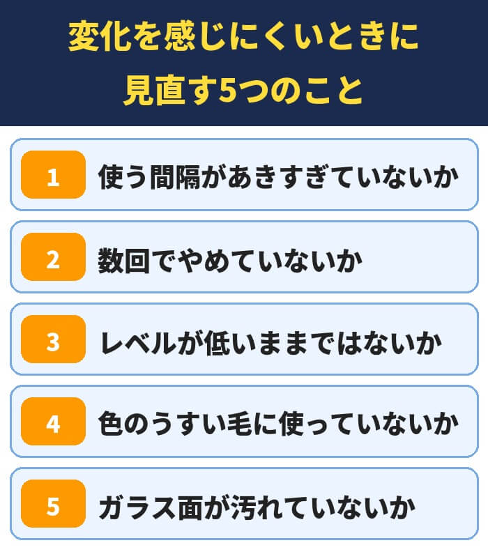 変化を感じにくいときに見直す5つのこと。使う間隔があきすぎていないか、数回でやめていないか、レベルが低いままではないか、色のうすい毛に使っていないか、ガラス面が汚れていないか