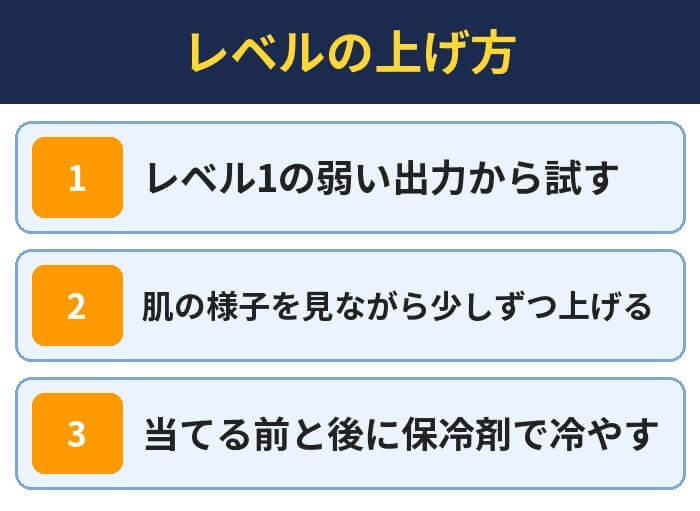 レベルの上げ方。レベル1の弱い出力から試す、肌の様子を見ながら少しずつ上げる、当てる前と後に保冷剤で冷やす