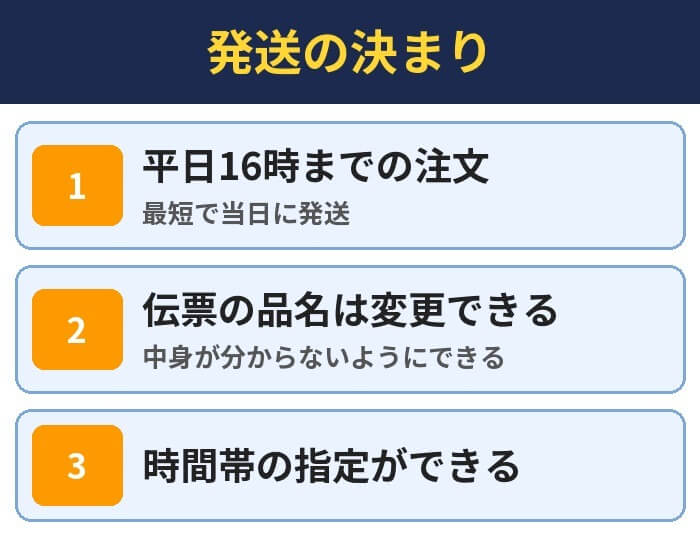 発送の決まり。平日16時までの注文(最短で当日に発送)、伝票の品名は変更できる(中身が分からないようにできる)、時間帯の指定ができる
