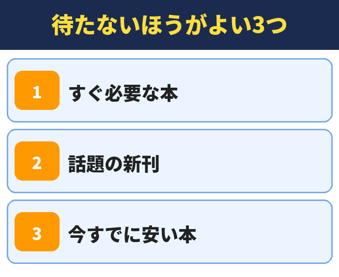 待たないほうがよい3つ。すぐ必要な本、話題の新刊、今すでに安い本