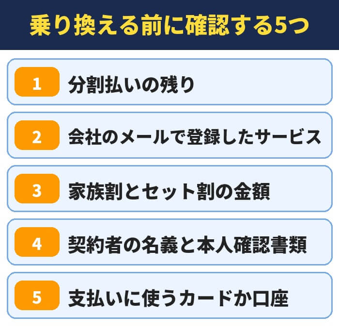 乗り換える前に確認する5つ。分割払いの残り、会社のメールで登録したサービス、家族割とセット割の金額、契約者の名義と本人確認書類、支払いに使うカードか口座