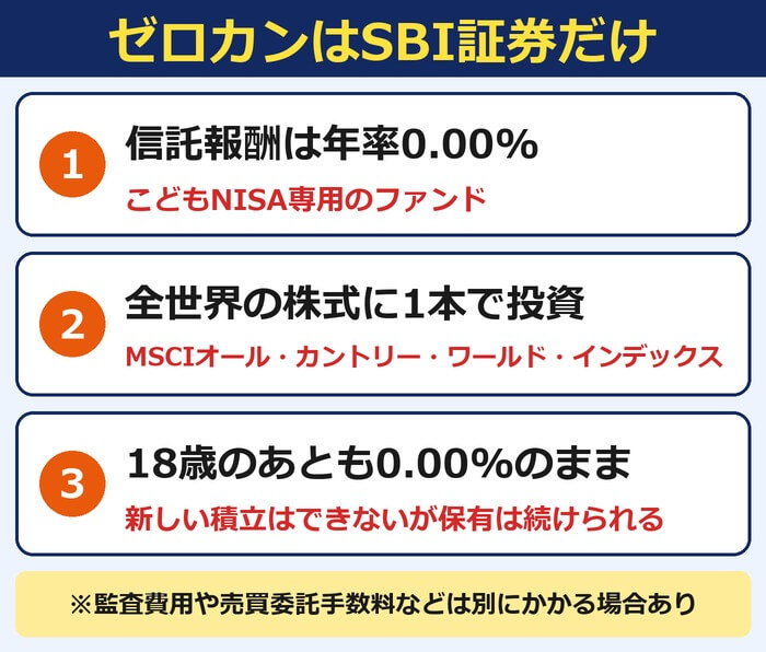 ゼロカンはSBI証券だけ(信託報酬0.00%・18歳のあとも0.00%)