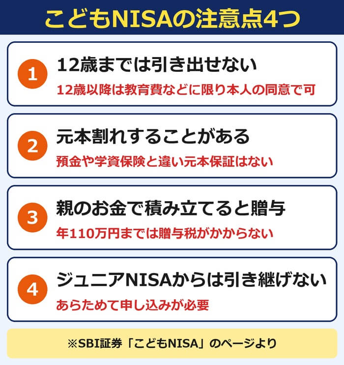 こどもNISAの注意点4つ(12歳まで引き出せない・元本割れ・贈与・ジュニアNISA)