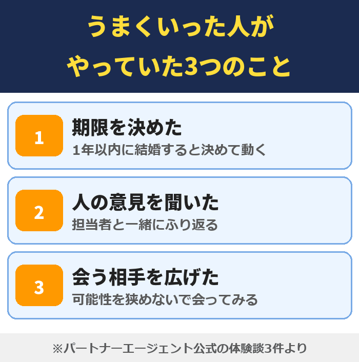 婚活がうまくいった人がやっていた3つのこと。期限を決めた、人の意見を聞いた、会う相手を広げた(パートナーエージェント公式の体験談より)