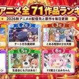 今期アニメ全71作品ランキング 上位6作品のキービジュアル