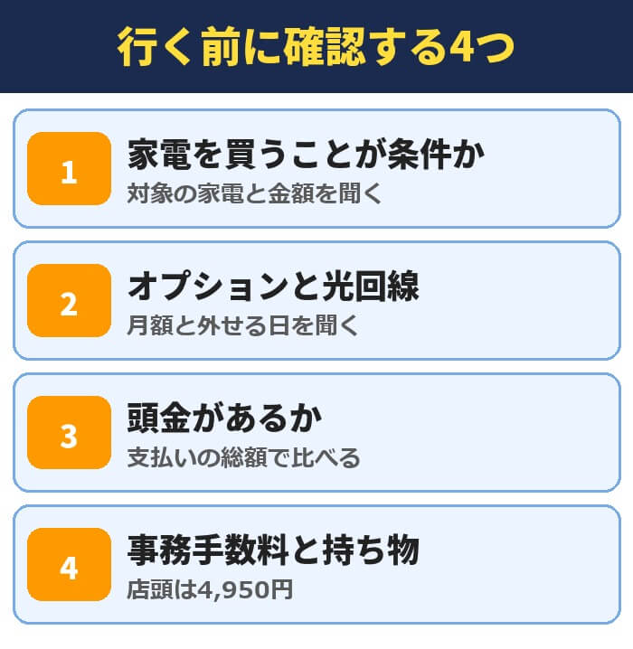 ケーズデンキへ行く前に確認する4つ。家電を買うことが条件か、オプションと光回線、頭金があるか、事務手数料と持ち物