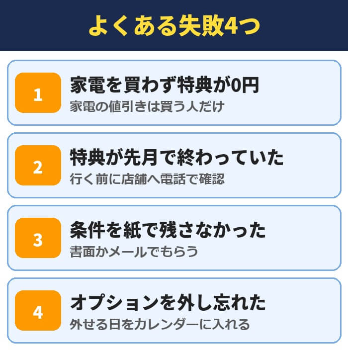 ケーズデンキのスマホ乗り換えでよくある失敗4つ。家電を買わず特典が0円、特典が先月で終わっていた、条件を紙で残さなかった、オプションを外し忘れた