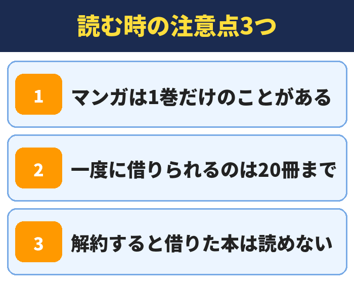 読む時の注意点3つ。マンガは1巻だけのことがある、一度に借りられるのは20冊まで、解約すると借りた本は読めない