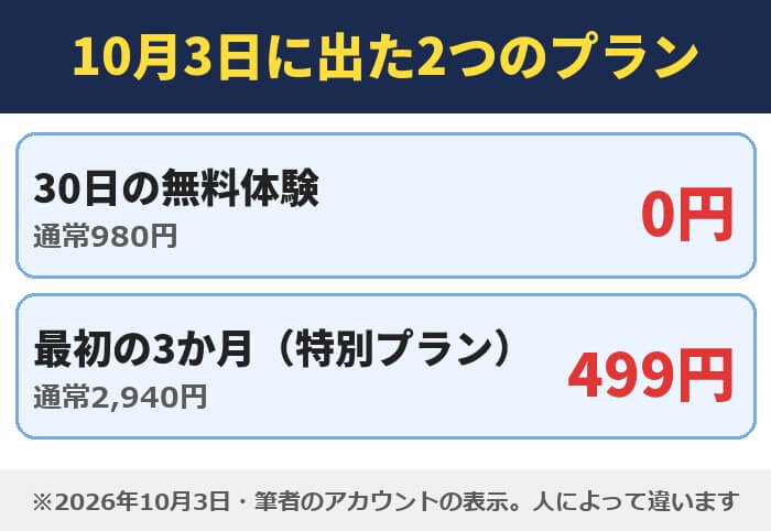 Kindle Unlimitedの登録ページに10月3日に出た2つのプラン