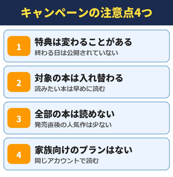 Kindle Unlimitedのキャンペーンの注意点4つ