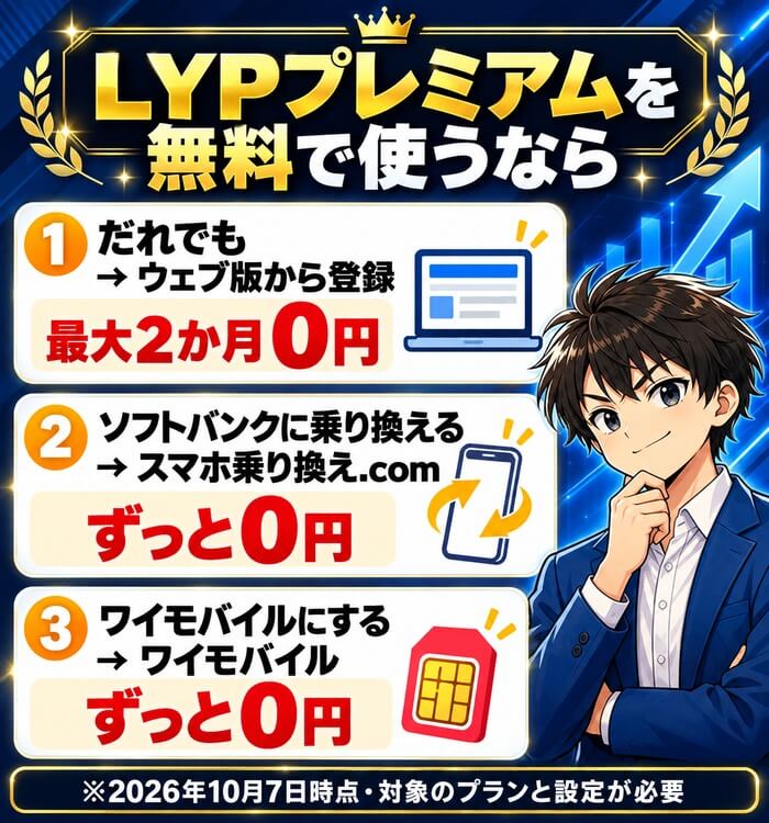 LYPプレミアムを無料で使うなら。だれでもウェブ版から登録で最大2か月0円・ソフトバンクに乗り換えるならスマホ乗り換え.comでずっと0円・ワイモバイルにするとずっと0円