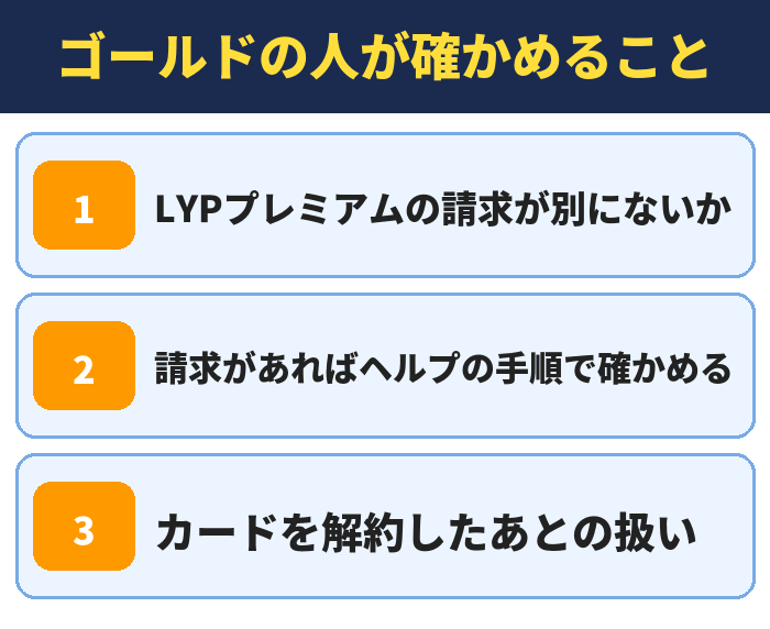 LYPプレミアム|ゴールドの人が確かめること(LYPプレミアムの請求が別にないか・請求があればヘルプの手順で確かめる・カードを解約したあとの扱い)