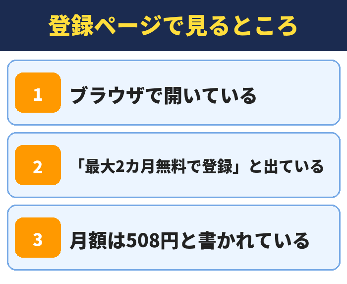 LYPプレミアム|登録ページで見るところ(ブラウザで開いている・「最大2カ月無料で登録」と出ている・月額は508円と書かれている)