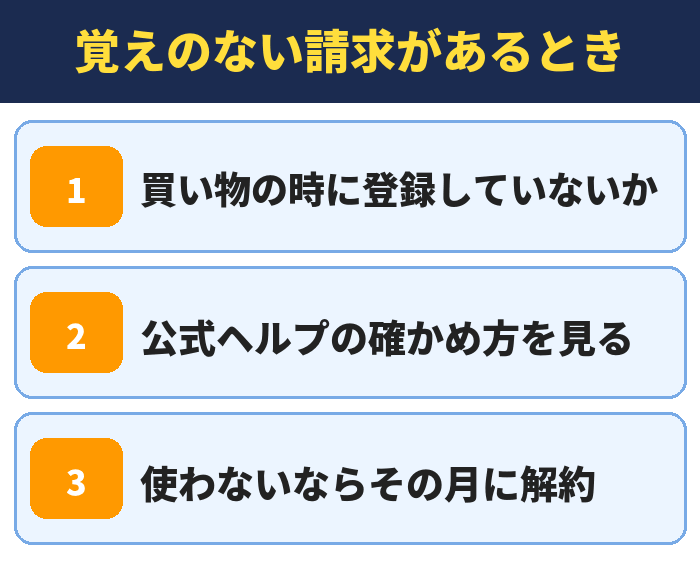 LYPプレミアム|覚えのない請求があるとき(買い物の時に登録していないか・公式ヘルプの確かめ方を見る・使わないならその月に解約)