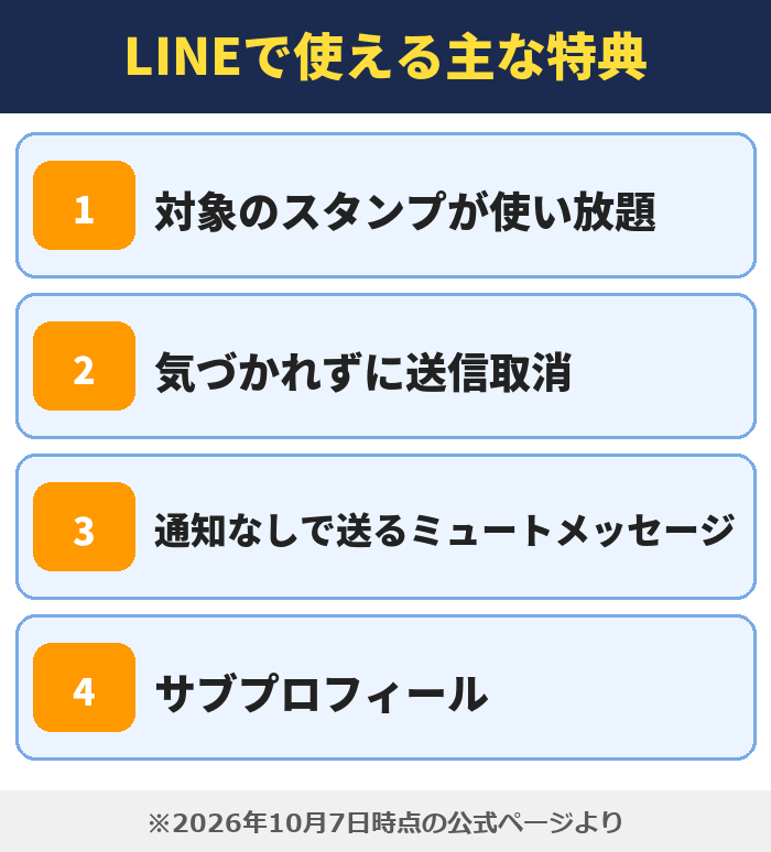 LYPプレミアム|LINEで使える主な特典(対象のスタンプが使い放題・気づかれずに送信取消・通知なしで送るミュートメッセージ・サブプロフィール)
