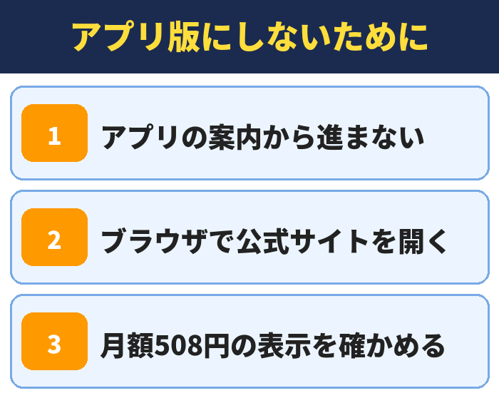 LYPプレミアム|アプリ版にしないために(アプリの案内から進まない・ブラウザで公式サイトを開く・月額508円の表示を確かめる)