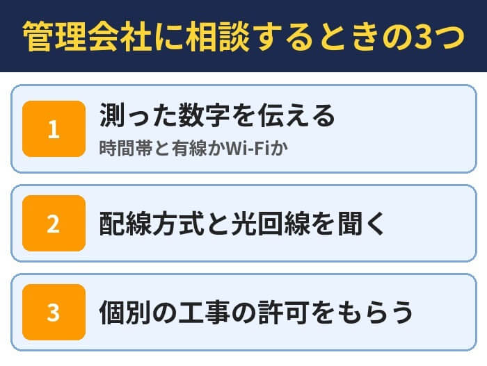 管理会社に相談するときの3つ。測った数字を伝える（時間帯と有線かWi-Fiか）、配線方式と光回線を聞く、個別の工事の許可をもらう