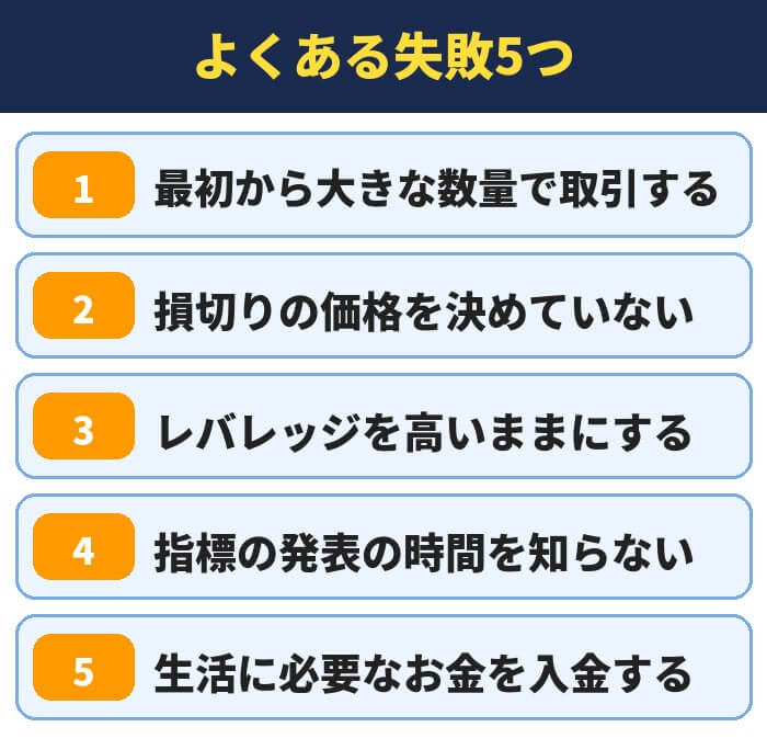 FXを始めたばかりの人によくある失敗5つ(最初から大きな数量で取引する・損切りの価格を決めていない・レバレッジを高いままにする・指標の発表の時間を知らない・生活に必要なお金を入金する)