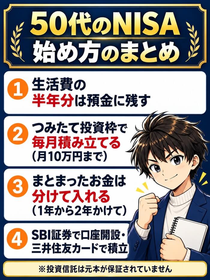 50代のNISAのまとめ。生活費の半年分は預金に残す、つみたて投資枠で毎月積み立てる、まとまったお金は分けて入れる、SBI証券で口座開設・三井住友カードで積立