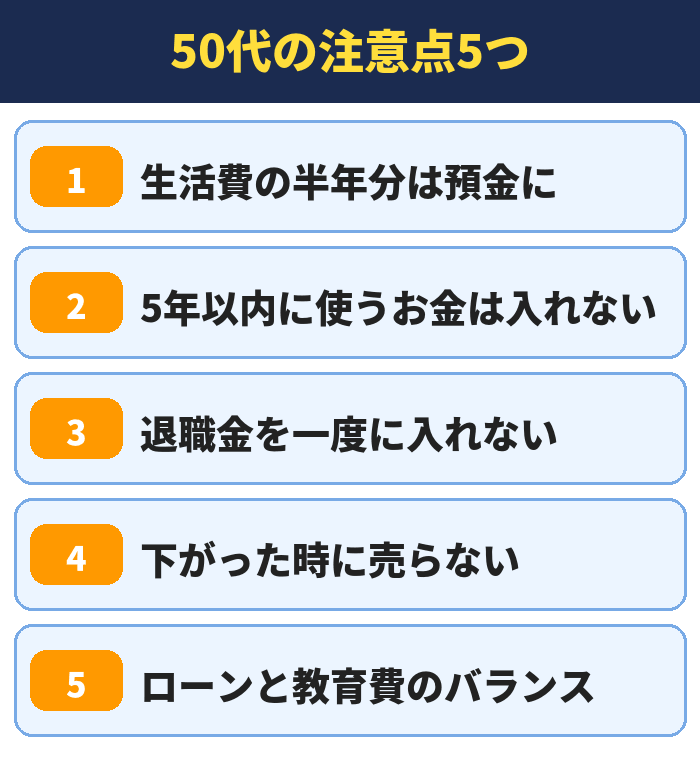 50代の注意点5つ。生活費の半年分は預金に、5年以内に使うお金は入れない、退職金を一度に入れない、下がった時に売らない、ローンと教育費のバランス