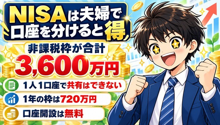 NISAは夫婦で口座を分けると得。非課税枠が合計3,600万円