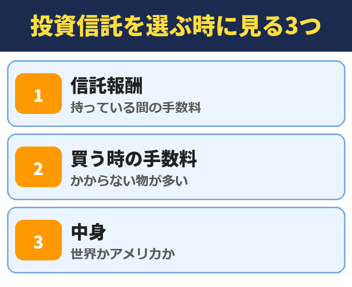 投資信託を選ぶ時に見る3つ