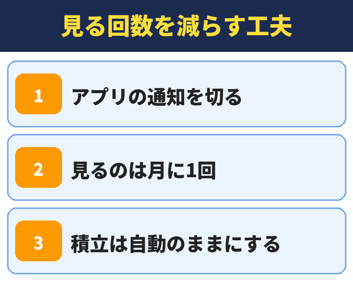 値下がりした時に口座を見る回数を減らす工夫