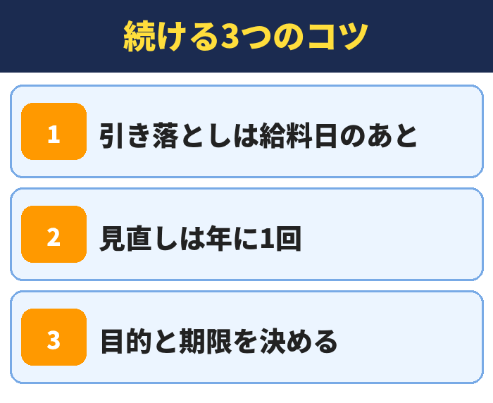 積立を長く続ける3つのコツ