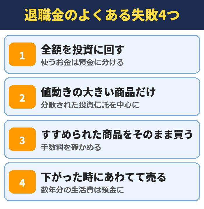 退職金のよくある失敗4つ。全額を投資に回す(使うお金は預金に分ける)、値動きの大きい商品だけ(分散された投資信託を中心に)、すすめられた商品をそのまま買う(手数料を確かめる)、下がった時にあわてて売る(数年分の生活費は預金に)