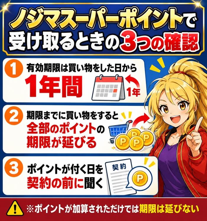 ノジマスーパーポイントで受け取るときの3つの確認。有効期限は買い物をした日から1年間、期限までに買い物をすると全部のポイントの期限が延びる、付く日を契約の前に聞く