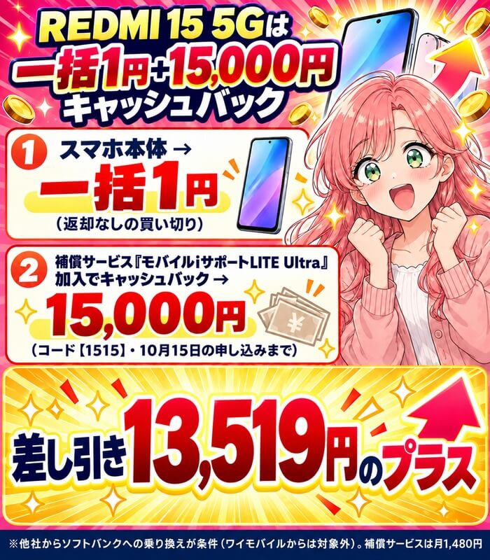 REDMI 15 5Gは一括1円。補償サービス「モバイルiサポートLITE Ultra」加入で15,000円のキャッシュバック、差し引き13,519円のプラス