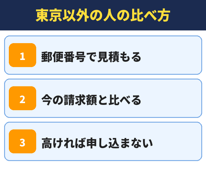 東京以外の人の比べ方。郵便番号で見積もる、今の請求額と比べる、高ければ申し込まない