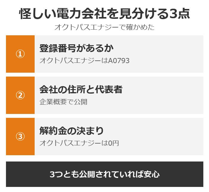 怪しい電力会社を見分ける3点