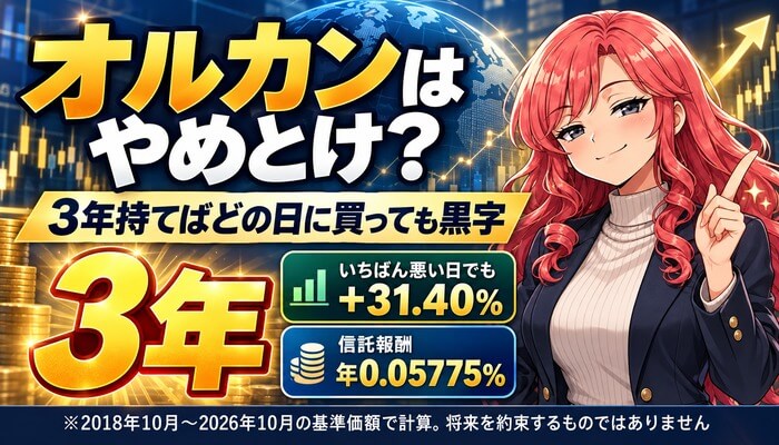 オルカンはやめとけ？3年持てばどの日に買っても黒字。いちばん悪い日でも＋31.40%、信託報酬は年0.05775%