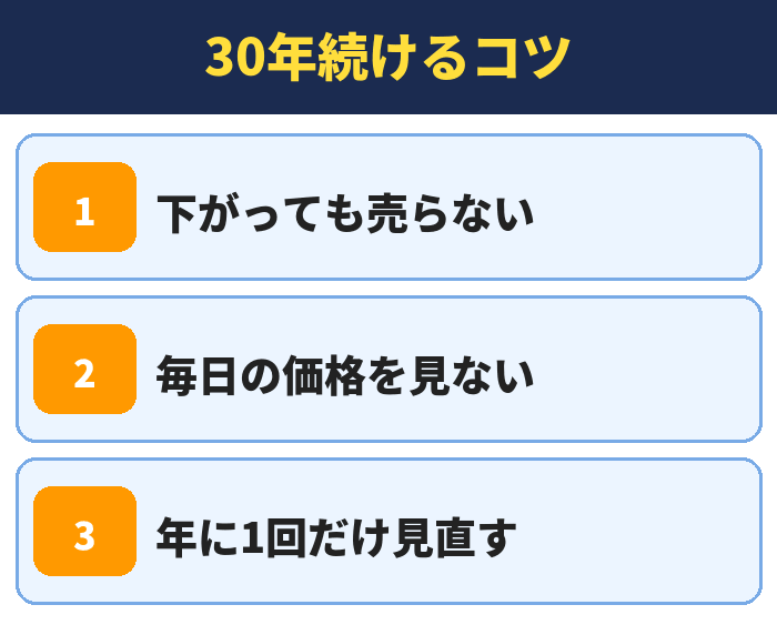 30年続けるコツ。下がっても売らない、毎日の価格を見ない、年に1回だけ見直す