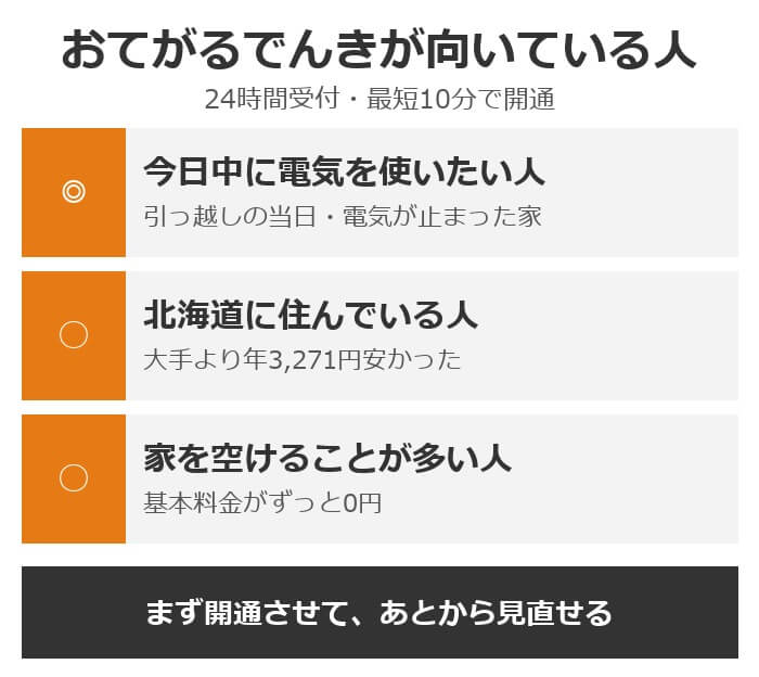おてがるでんきが向いている人。今日中に電気を使いたい人、北海道に住んでいる人、家を空けることが多い人