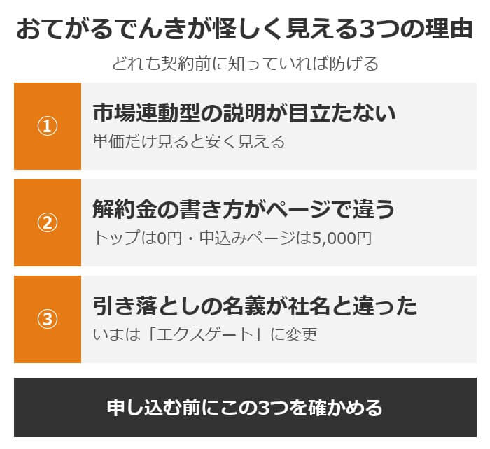 おてがるでんきが怪しく見える3つの理由