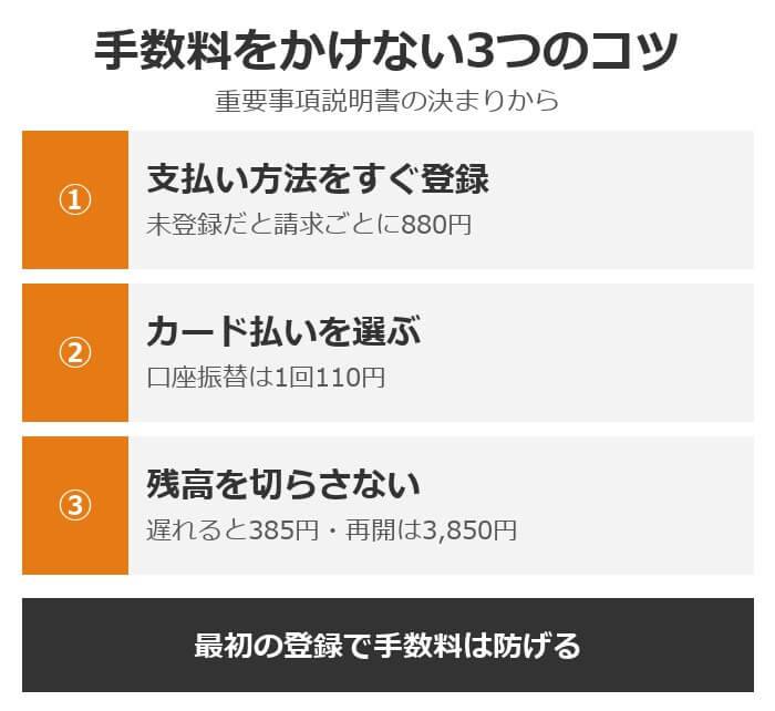 おてがるでんきで手数料をかけない3つのコツ