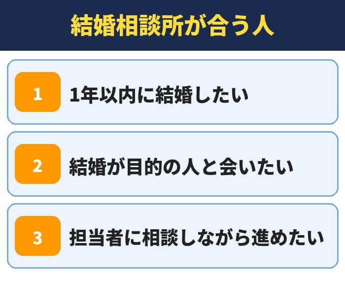 パートナーエージェントの結婚相談所が合う人。1年以内に結婚したい、結婚が目的の人と会いたい、担当者に相談しながら進めたい