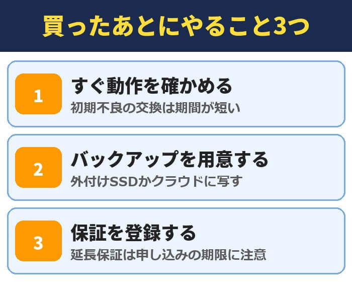 パソコンを買ったあとにやること3つ。すぐ動作を確かめる、バックアップを用意する、保証を登録する